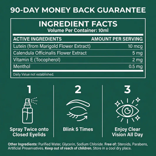 OcuMed® Lutein Eye Spray